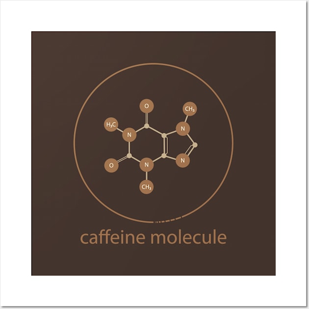 Caffeine Wall Art by FBdesign